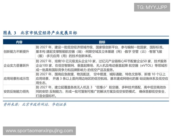 新葡萄娱乐城登录安全策略介绍提升账号安全等级防止非法入侵和账号被盗