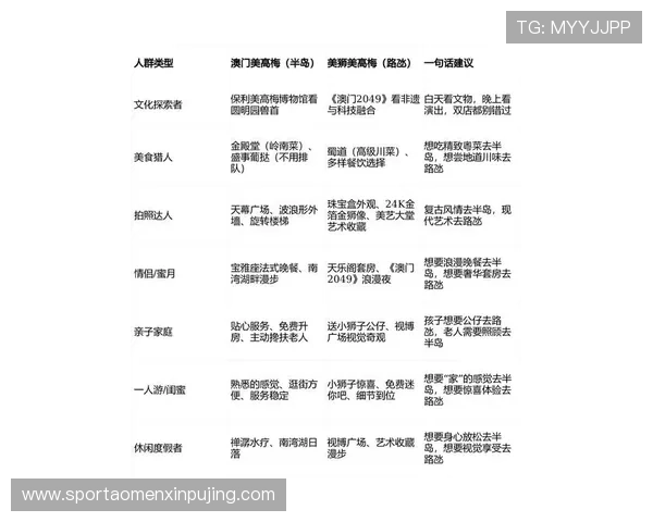 澳门彩游戏最新玩法详解助你轻松掌握投注技巧提升中奖几率