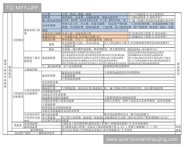 澳门新京旗舰厅客户端游戏安全保障措施确保玩家个人信息与资金安全无忧