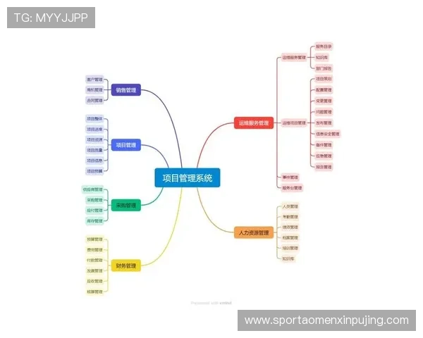 上葡京官网大全:帮助用户快速找到正规可靠的官方平台及其注册流程详解 上葡京官网大全:帮助用户快速找到正规可靠的官方平台及其注册流程详解