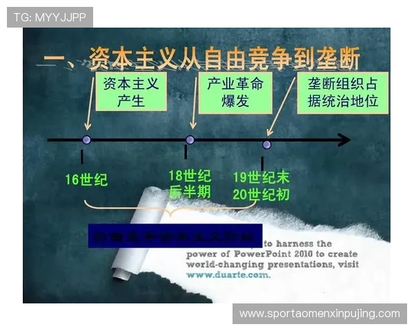 皇家国际官方网站介绍：了解平台背景与发展历程的详细信息