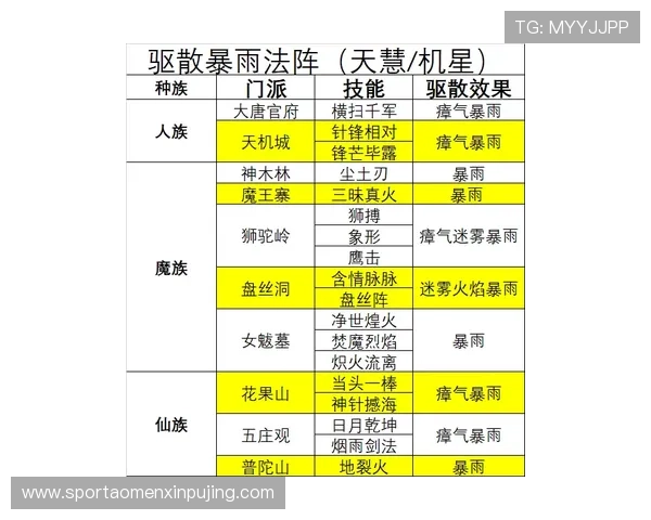英皇滚球盘投注策略分析提升盈利能力的实用指南